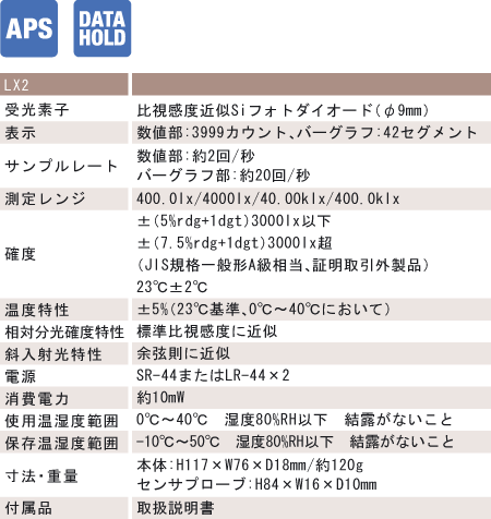 LX2������|�ձ�����Sanwa�նȱ�|��ȱ�LX-2