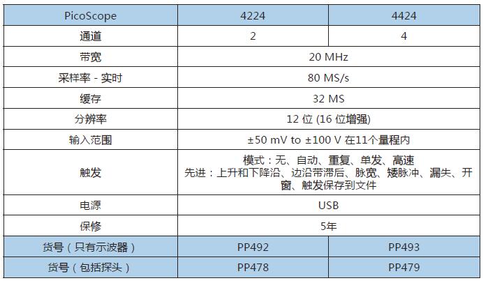 QQ截圖20170401140553.jpg QQ截圖20170401140553.jpg
