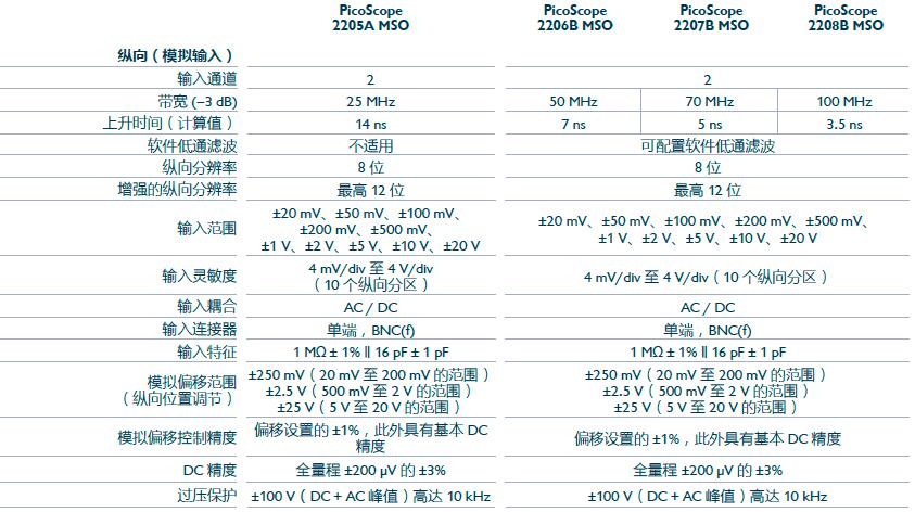 QQ截圖20170401172801.jpg QQ截圖20170401172801.jpg