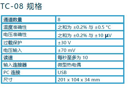 QQ截圖20170424165822.jpg QQ截圖20170424165822.jpg