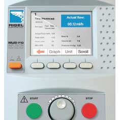 ��ͨ��ݔҺ���|(zh��)���z�y(c��)�xSOLO