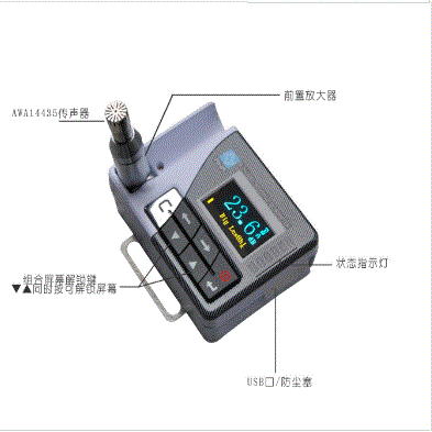 �����͂�(g��)����¶Ӌ(j��)ASV5910/2Ex 