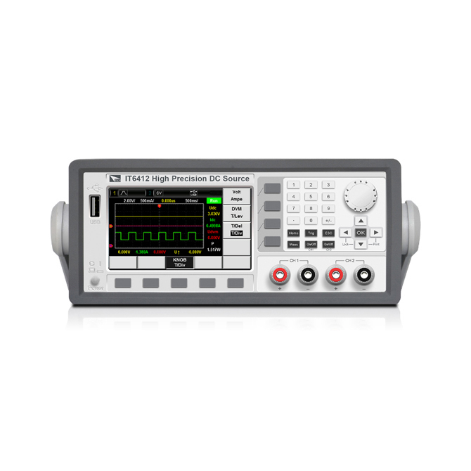 �p�O���ԴIT6412